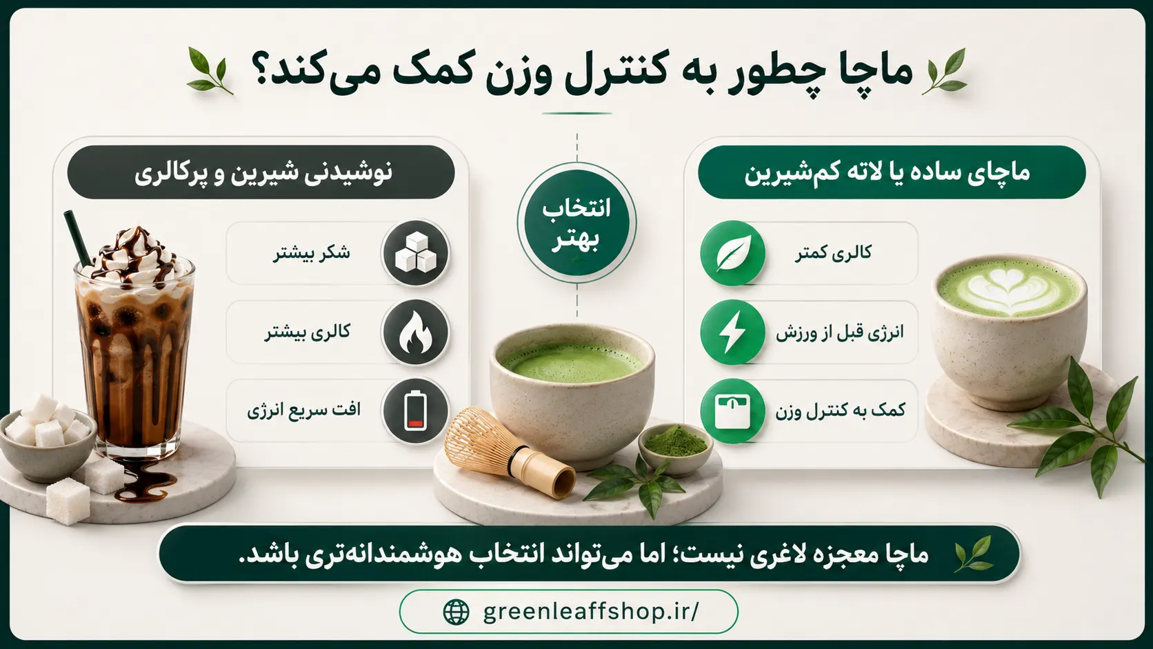ماچا برای لاغری