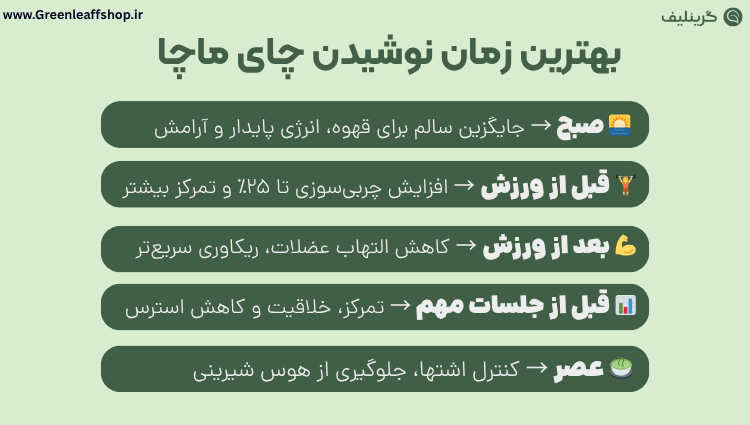 بهترین زمان ماچا