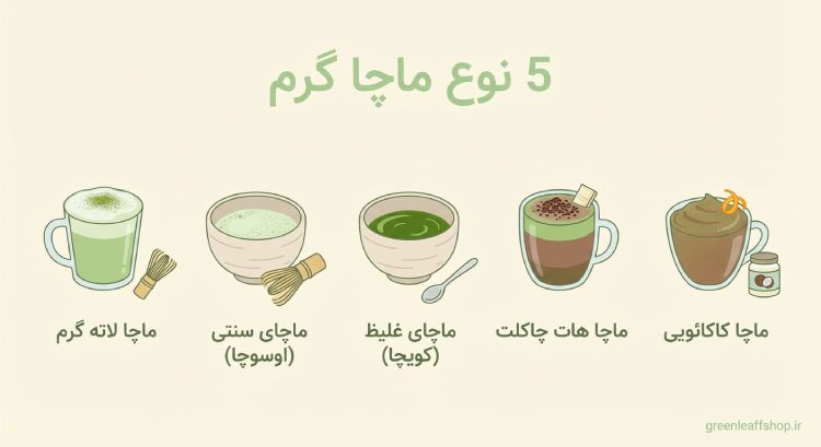 ماچا لاته گرم