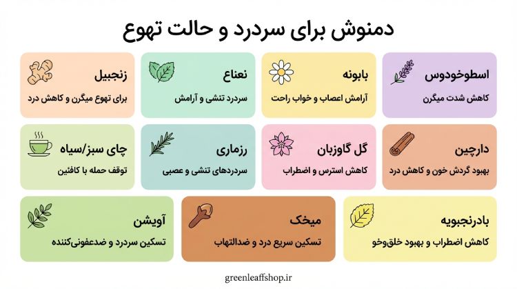 دمنوش برای حالت تهوع و سردرد