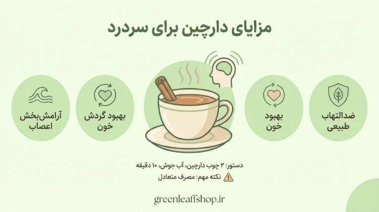 دمنوش برای حالت تهوع و سردرد