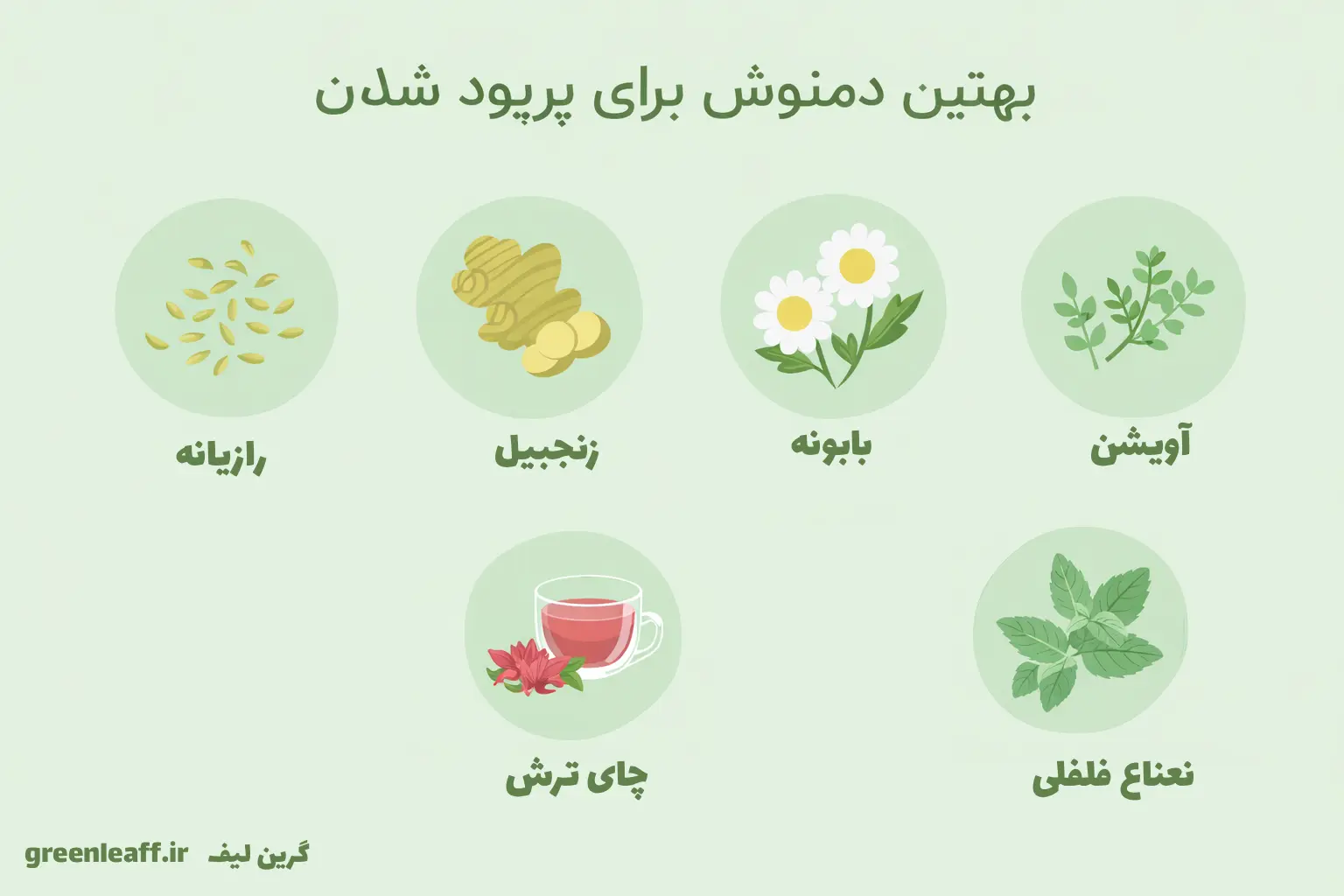 بهترین دمنوش برای پریود شدن