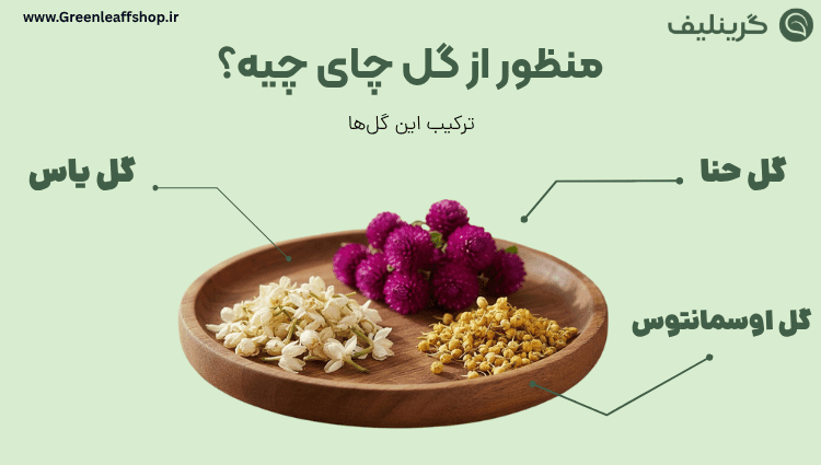 خواص بلومینگ تی 