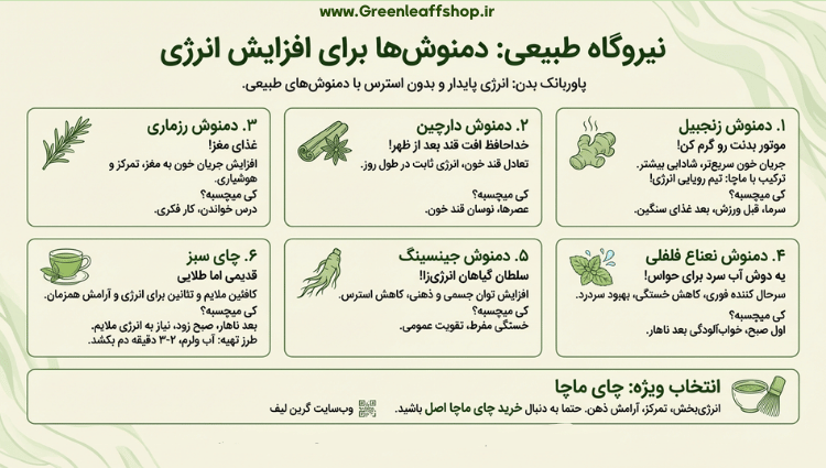 بهترین دمنوش‌های انرژی‌زا